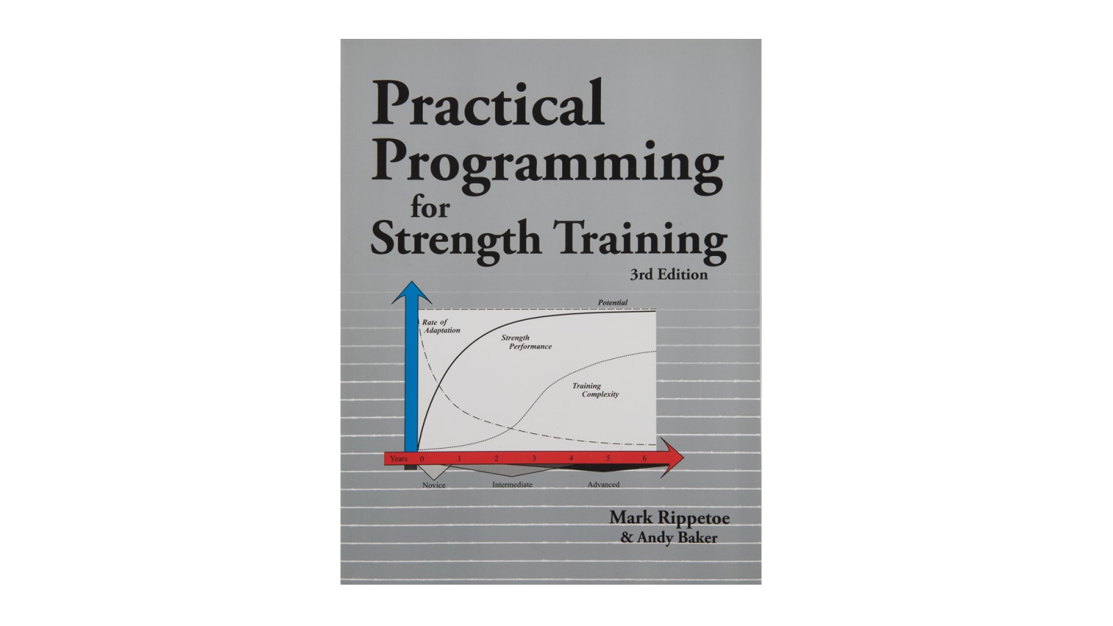 Practical Programming for Strength Training Aasgaard Company Practical Programming For Strength Training -Mueller Shop AG0005 H tnanmr