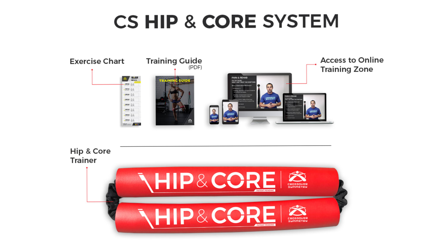 Crossover Symmetry Hip & Core System Crossover Symmetry Hip & Core System -Mueller Shop CS0019 web3 pj6fqy