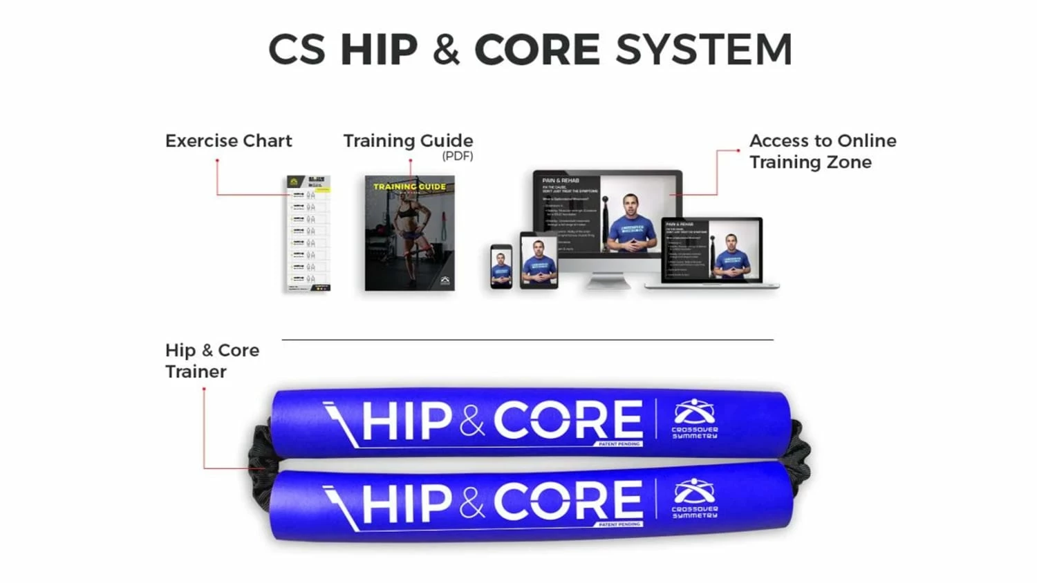 Crossover Symmetry Hip & Core System - Image 5