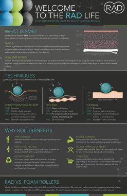 Rad Roller - Soft 3 Rad Roller - Soft -Mueller Shop RR0002 WEB3 q47da2