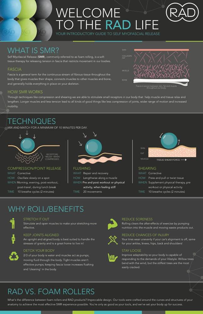 Rad Roller - Stiff Rad Roller - Stiff -Mueller Shop RR0003 WEB3 ykpykz