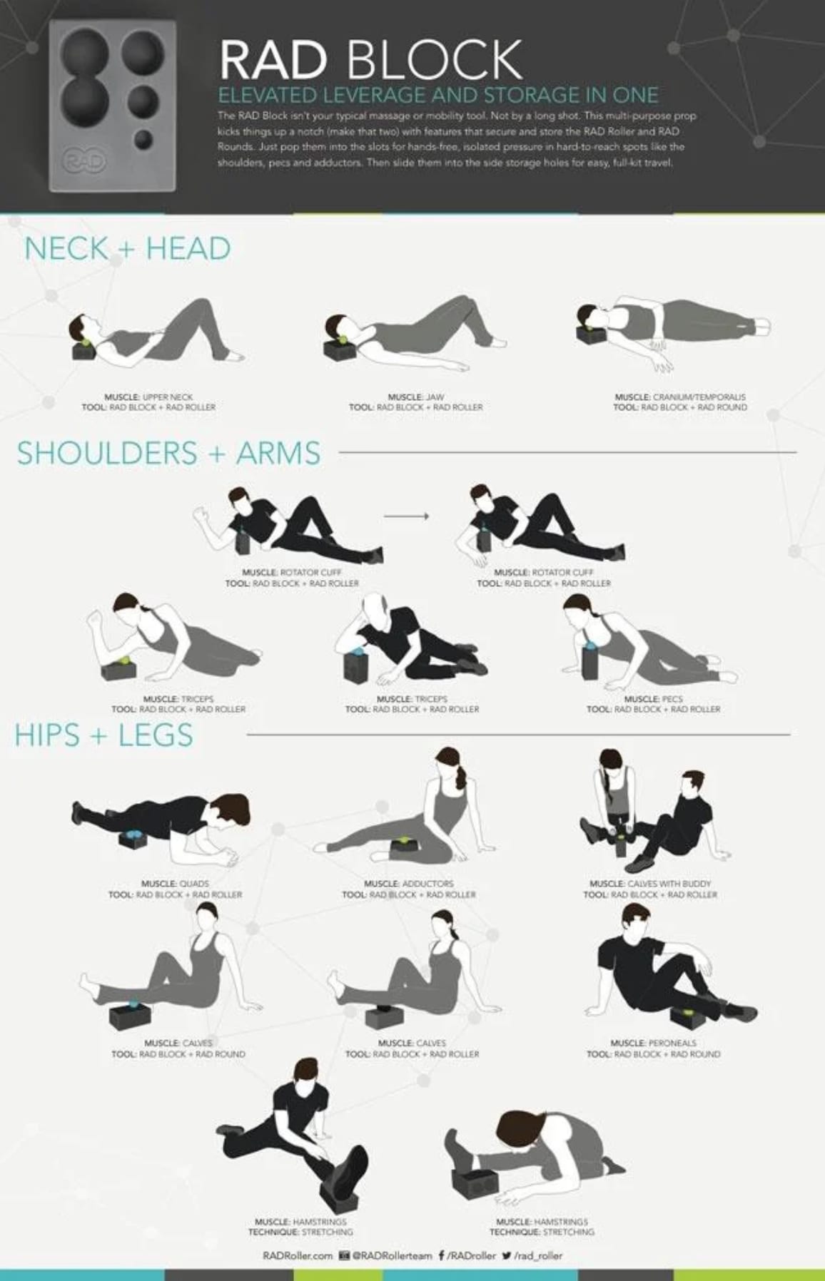 Rad Block Rad Roller Rad Block -Mueller Shop RR0006 WEB4 heiwdu