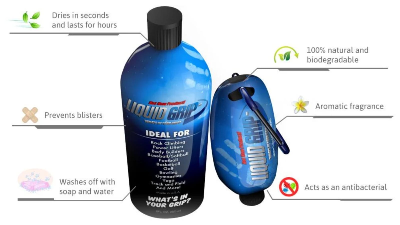 Liquid Grip Liquid Grip -Mueller Shop XX1985 WEB 1 gnkp4b