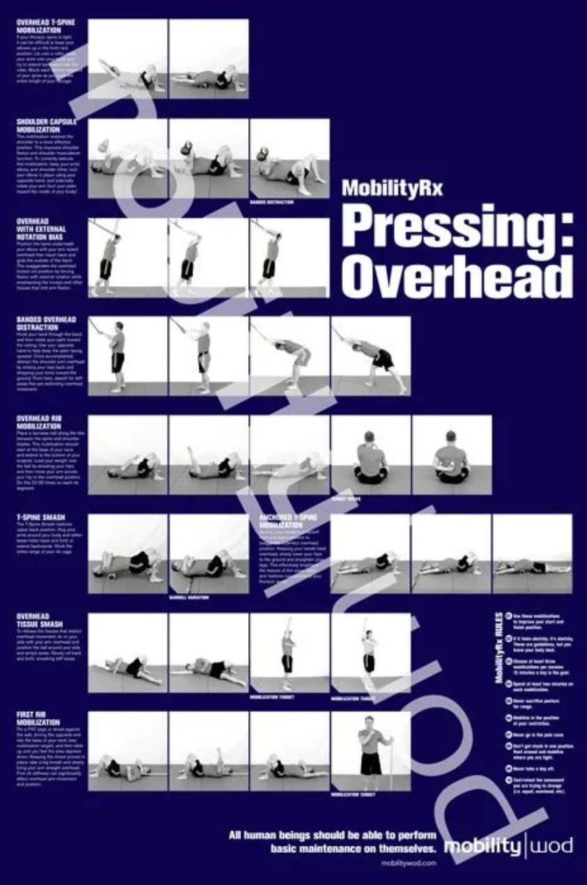 MobilityWOD Positioning Posters MobilityWOD Positioning Posters -Mueller Shop XX3539 web