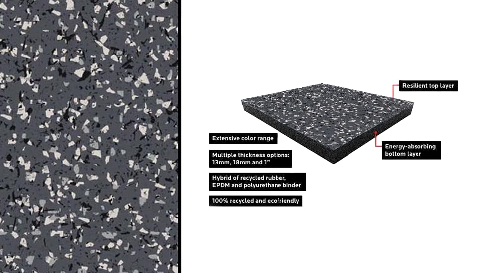 PLAE Achieve - 18MM PLAE Achieve - 18MM -Mueller Shop XX8025 H fr6y63